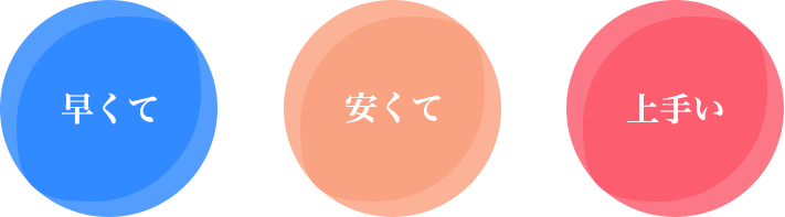 早くて 安くて 丁寧